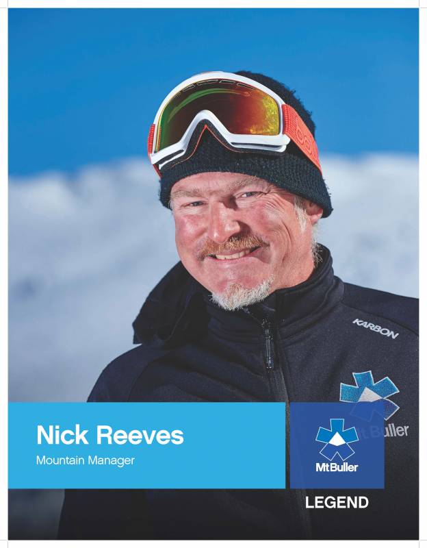 Nick Reeves