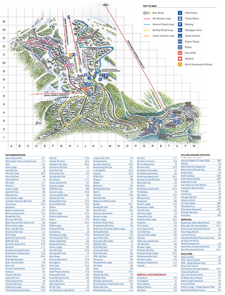 Mt Buller - The Village